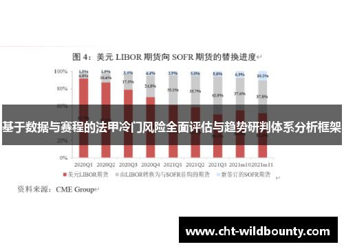 基于数据与赛程的法甲冷门风险全面评估与趋势研判体系分析框架