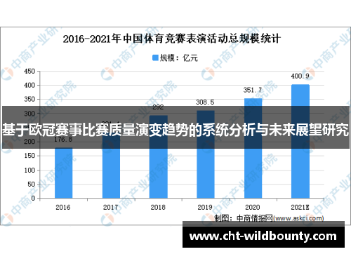 基于欧冠赛事比赛质量演变趋势的系统分析与未来展望研究