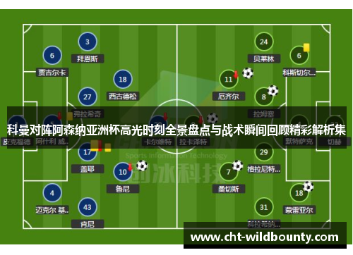 科曼对阵阿森纳亚洲杯高光时刻全景盘点与战术瞬间回顾精彩解析集