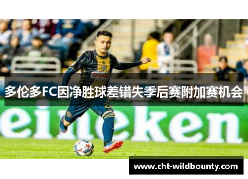 多伦多FC因净胜球差错失季后赛附加赛机会