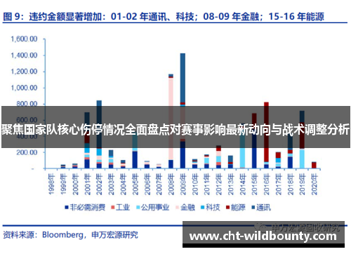 聚焦国家队核心伤停情况全面盘点对赛事影响最新动向与战术调整分析