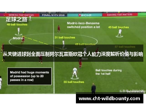从关键进球到全面压制阿尔瓦雷斯欧冠个人能力深度解析价值与影响