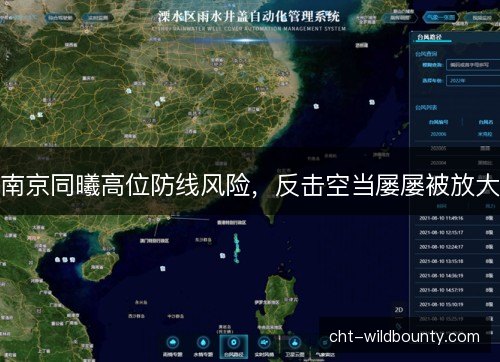 南京同曦高位防线风险，反击空当屡屡被放大